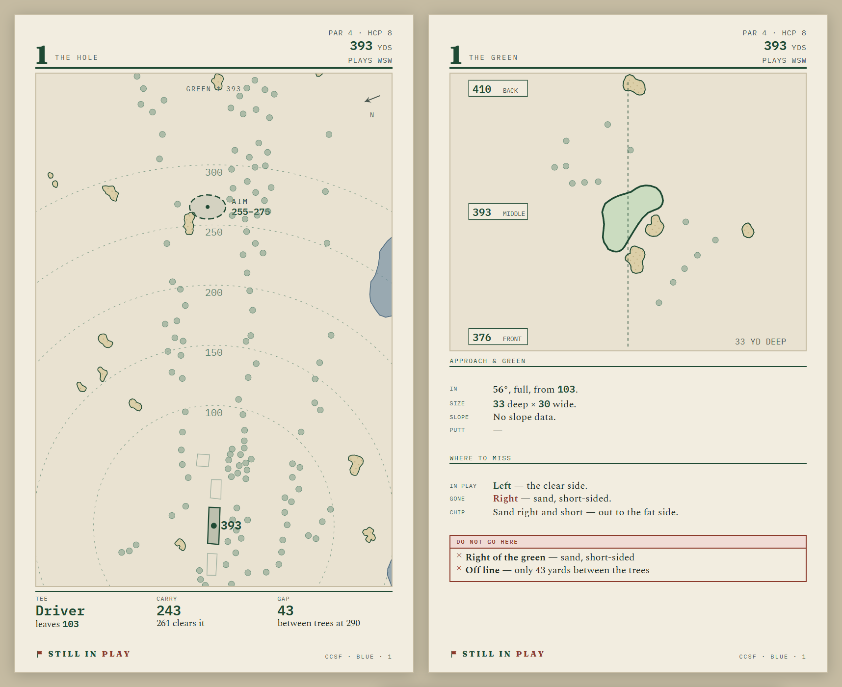 Two pages of the book: the hole on the left, the green on the right